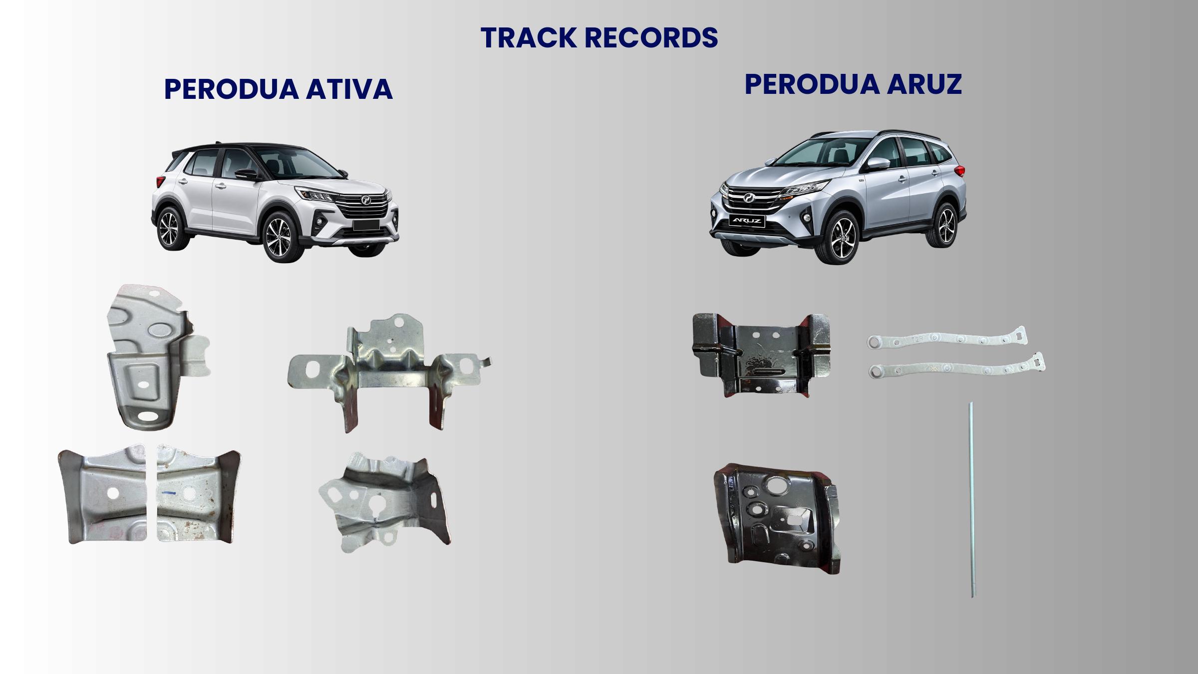 Perodua Ativa and Perodua Aruz track records
