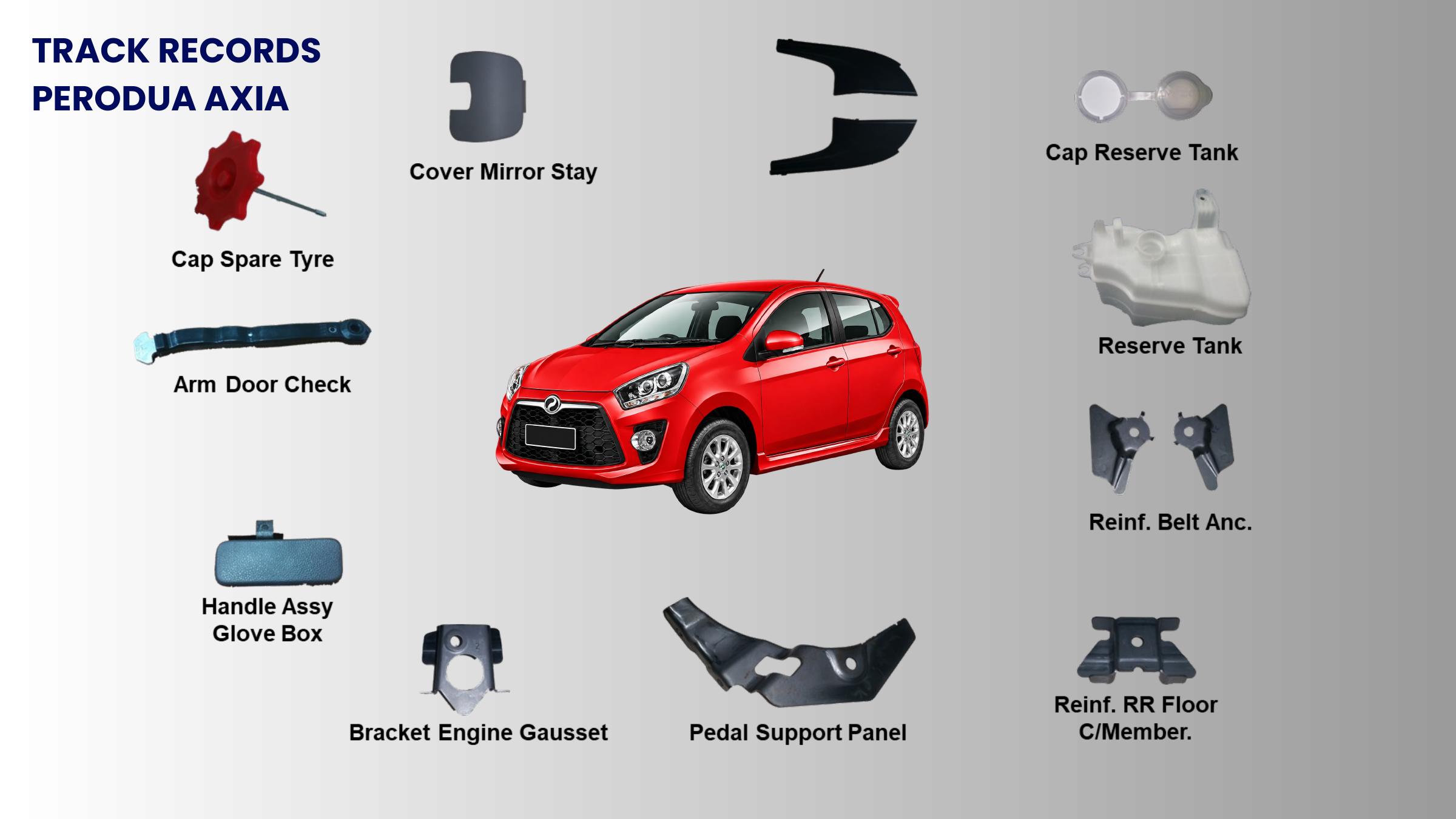 Perodua Axia track records