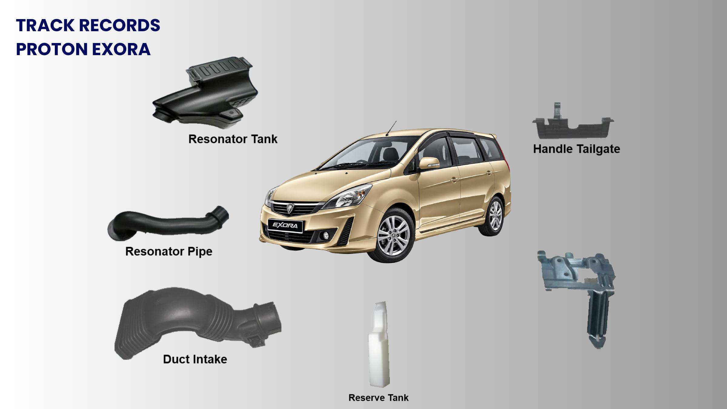 Proton Exora track records