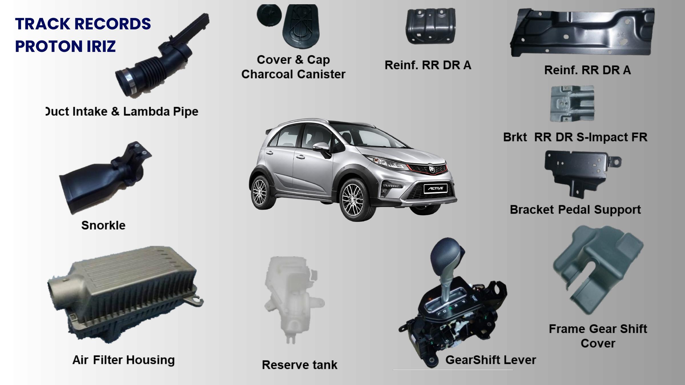 Proton Iriz track records