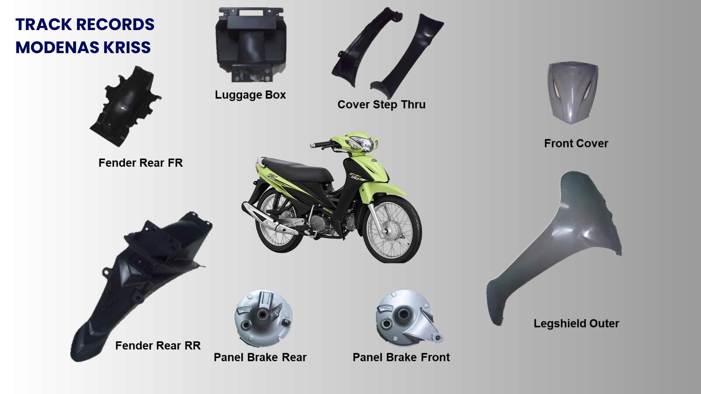 Modenas Kriss track records